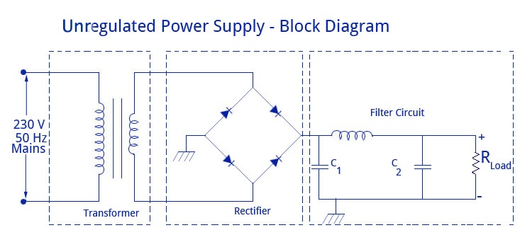 穩壓電源電路工作原理