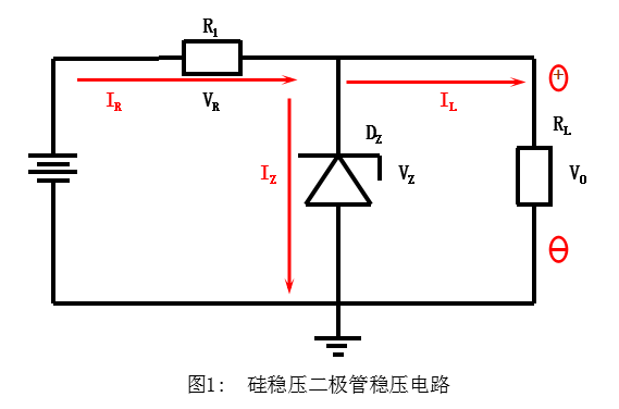 瞬態抑制二極管和穩壓二極管區別